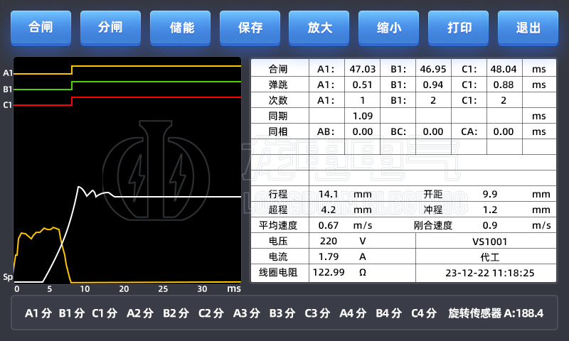 機械特性測試曲線 機械特性測試曲線